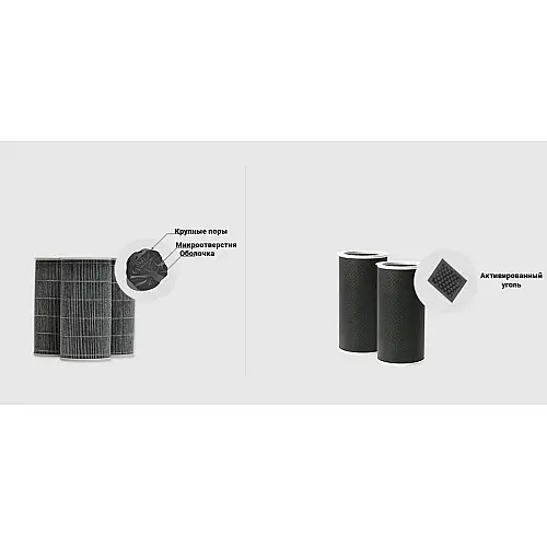 Фильтр для очистителя воздуха Mi Air Purifier Anti-formaldehyde Green M1R-FLP (SCG4013HK)