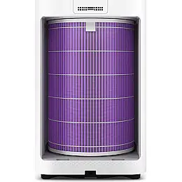 Фильтр для очистителя воздуха SBT group Mi Air Purifier SCG4021GL Antibacterial