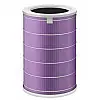Фильтр для очистителя воздуха SBT group Mi Air Purifier SCG4021GL Antibacterial