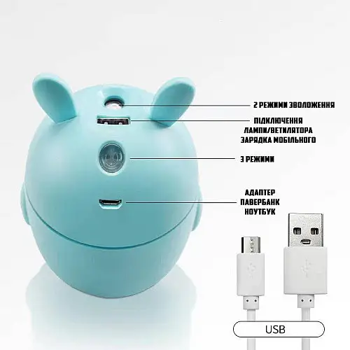 Увлажнитель воздуха Safe Air Rabbit Зайчик портативный мини-аромадиффузор бесшумный 200мл Синий