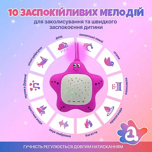 Генератор білого шуму для немовлят Зіронька А1 з проектором зоряного неба Рожевий (STG-A1-Pink)