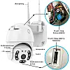 IP камера видеонаблюдения RIAS N3 Wi-Fi PTZ 2MP 3G/4G уличная White (3_00324)