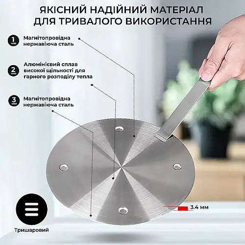 Адаптер (перехідник) для індукційної плити SBTR 20 см
