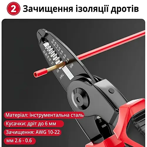 Набір швидкозмінних інструментів 5 в 1 OPT-TOP (2079391082)