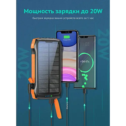 Універсальний зарядний акумулятор iBattery F33W 33500 mAh Чорно-оранжевий