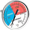 Термометр для коптильні Browin 0- 250 °С